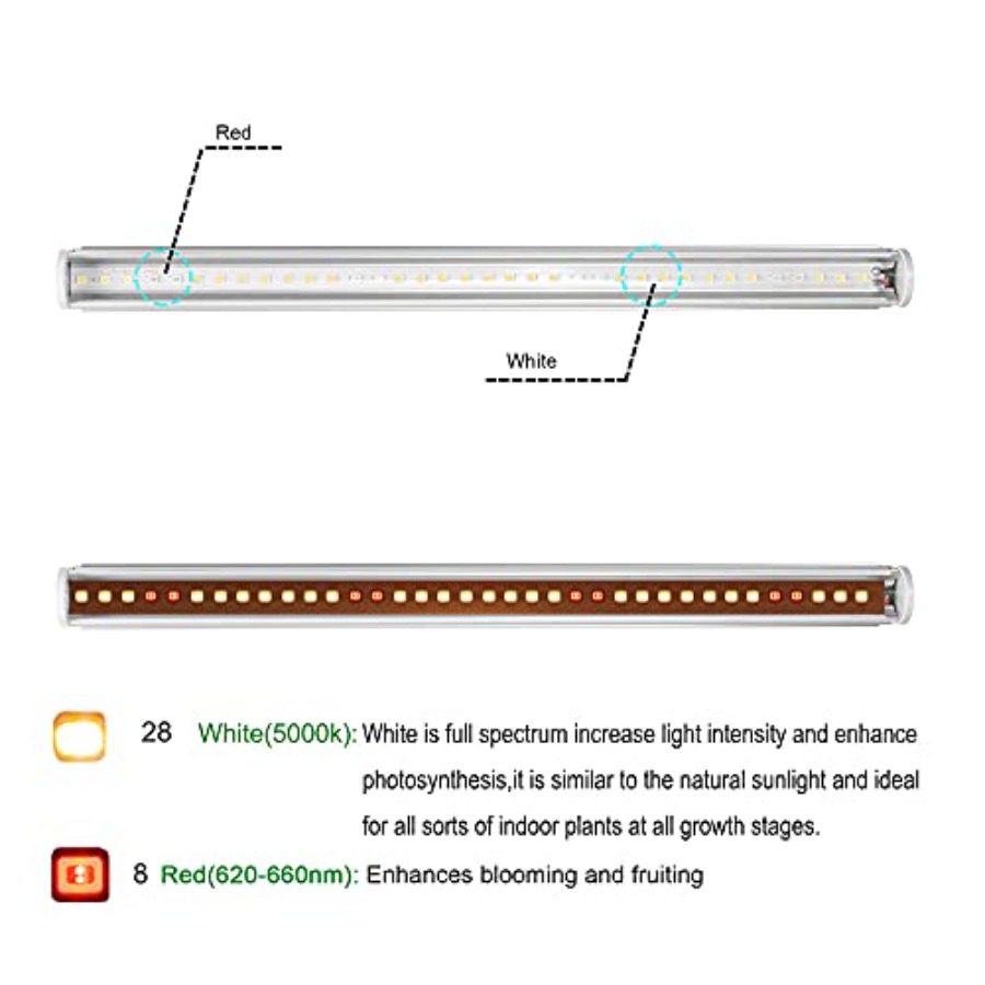 İç Mekan Bitkileri için LED Bü - Plant Grow Light Full Spectrum incelemesi ve fiyatı