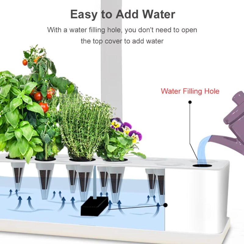 9 Bölmeli Akıllı Hidroponik Ye - Smart Garden System incelemesi ve fiyatı