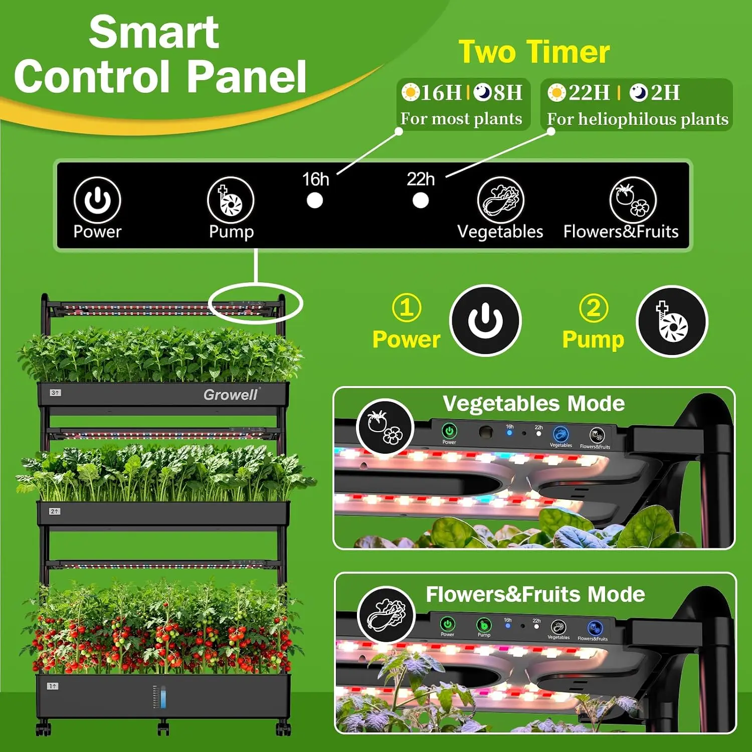 Büyük Hidroponik Yetiştirme Si - Hydroponic Grow Pod incelemesi ve fiyatı